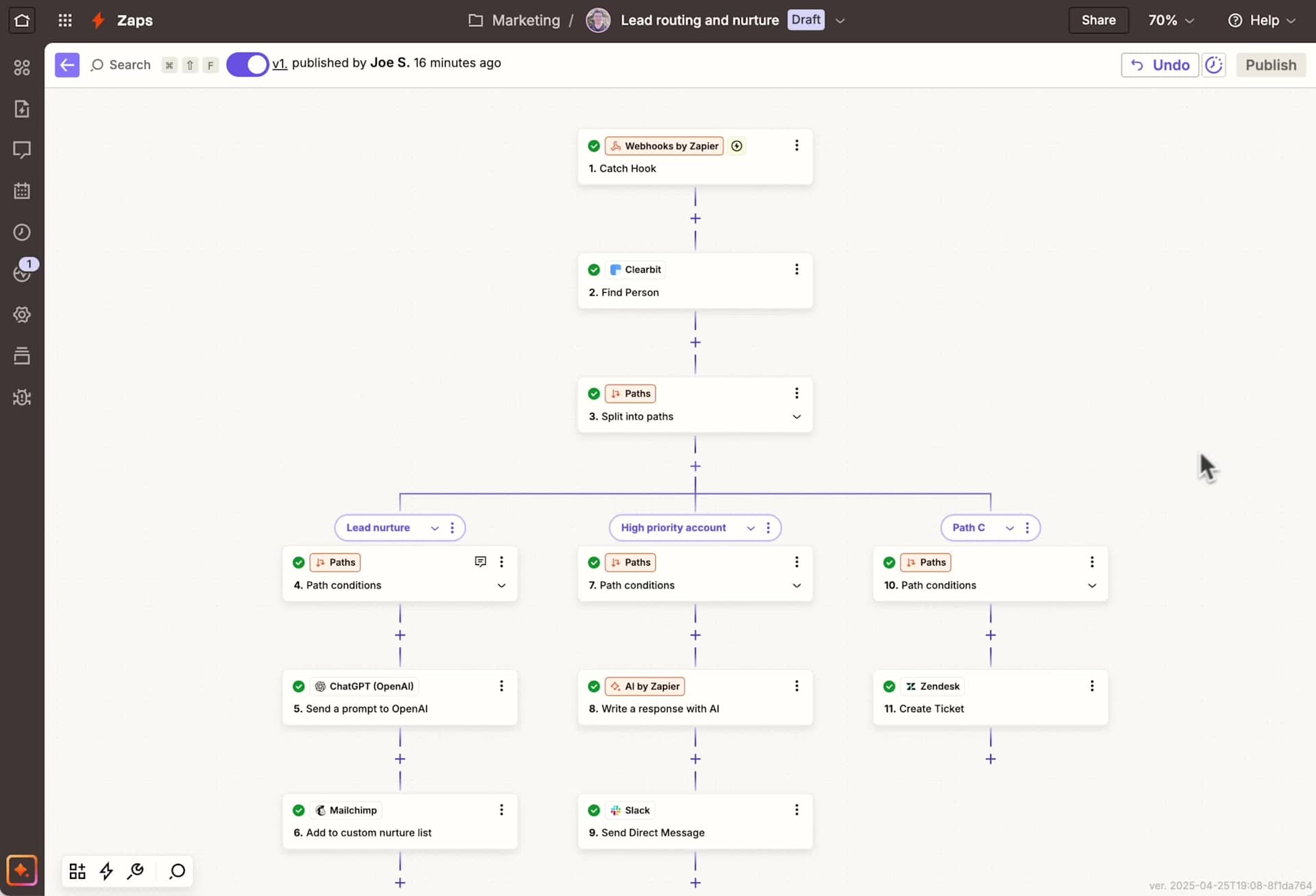 AI Workflows